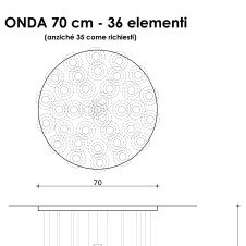 onda 70/50